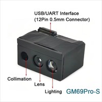 Lector de Códigos de Barras GM69Pro-S 1280x800 CMOS USB UART 1D 2D QR PDF417 OCR, Módulo Escáner de Pasaportes 3mil