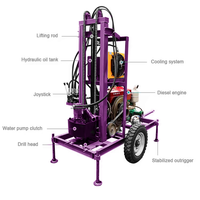 Plateforme de forage de puits d'eau portable, installation et transport rapides, capacité de forage jusqu'à 150 mètres de profondeur