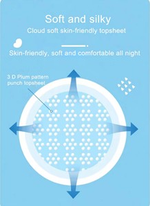 OEM/ODM, couches pour bébés ultra-fines et respirantes, super absorbantes, prévention des fuites 3D, biodégradables, conçues pour les peaux sensibles - Product Image 3