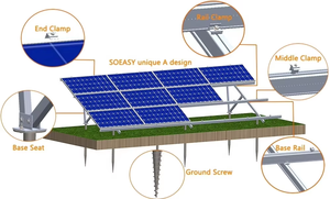 Soeasy Beugels <span class=keywords><strong>Panel</strong></span> <span class=keywords><strong>Array</strong></span> Mount Stellingsstructuur Zonne-Energie Montagesysteem Staal Grond <span class=keywords><strong>Solar</strong></span> <span class=keywords><strong>Pv</strong></span>-Systeem - Product Image 2