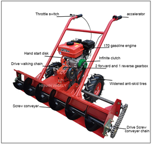 Souffleuse à <span class=keywords><strong>neige</strong></span>/balayeuse à <span class=keywords><strong>neige</strong></span>/chasse-<span class=keywords><strong>neige</strong></span> Offre Spéciale - Product Image 1