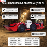 Le Roi du Tonnage : TC-614, engin à grande vitesse conçu pour un déplacement maximal de matériaux par cycle de travail dans les mines d'or