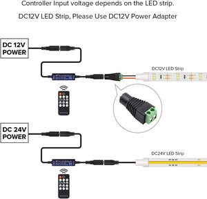 Esann 14 phím <span class=keywords><strong>mini</strong></span> RF LED Strip <span class=keywords><strong>dimmer</strong></span> điều khiển cho fcob 3014 5630 5730 3528 LED Strips - Product Image 4