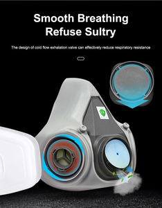 Máscara de seguridad de media cara de policarbonato de alta calidad con certificación CE para protección respiratoria personal industrial, a prueba de polvo y gases. - Product Image 5