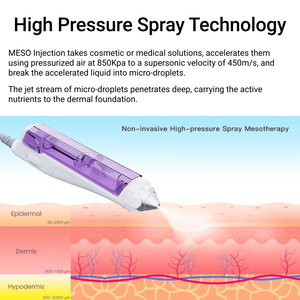 Appareil de beauté multifonctionnel H7 H7 pour le soin du visage et le rajeunissement de la peau, mésothérapie non invasive et sans aiguille, haute pression 850 Kpa. - Product Image 4