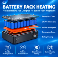 Plaque chauffante en silicone 12V 24V avec capteur de température, élément chauffant flexible, OEM personnalisé