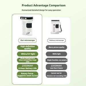 Kit scientifique éducatif pour étudiants et tout-petits WEIAI avec lumière LED et loupe, <span class=keywords><strong>microscope</strong></span> numérique portable miniature <span class=keywords><strong>800X</strong></span> pour les bactéries - Product Image 5