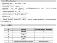 DR9000A Coating Thickness Gauge with electromagnetic induction principles Measurement range 0-10000 μm