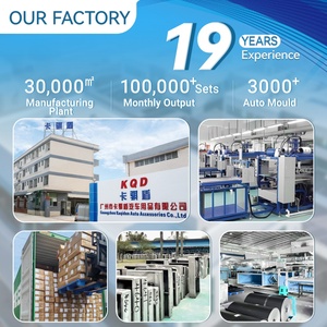 อุปกรณ์ตกแต่งภายในรถยนต์ปี 2025 แผ่นรองท้ายรถยนต์แบบกันน้ำ 5D TPE สำหรับ Renault DUSTER - Product Image 5