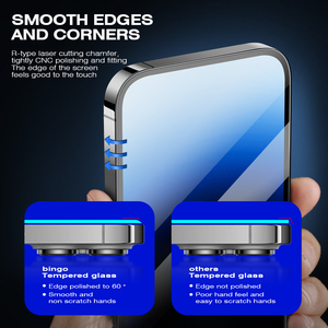 Heybingo Nuevo Protector de Pantalla de Vidrio Templado de Aluminio de Alta Calidad <span class=keywords><strong>O</strong></span>-Fold de 0.33 mm 6 X <span class=keywords><strong>Xr</strong></span> <span class=keywords><strong>11</strong></span> 12 13 Pro Max Antihuellas para <span class=keywords><strong>iPhone</strong></span> - Product Image 3