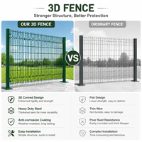 Panel de Cerca de Alambre Soldado en V 3D con Revestimiento de PVC Verde, Montaje con Pernos y Clips para Seguridad en Patios Escolares, Parques y Áreas Públicas