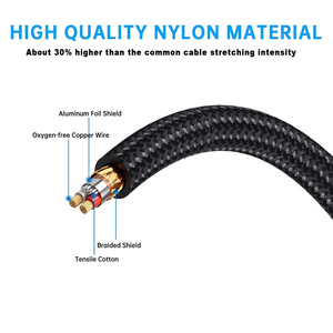 Adaptador de 3.5mm a Doble 1/4, Cable de Audio Mono TS de 1/8 a 6.35mm, Cable Divisor en Y Estéreo, Compatible con iPhone, iPod, 3.3 Pies - Product Image 5