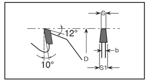 Cứng và Tempered thép Hw hình nón ghi thông tư lưỡi cưa Carbide cắt cạnh cho bảng điều khiển đã thấy máy - Product Image 3