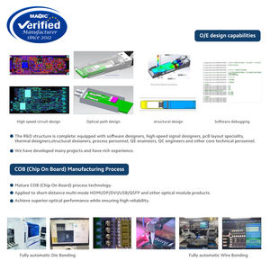 Câble <span class=keywords><strong>DisplayPort</strong></span> AOC actif OEM de 1 m à 100 m, <span class=keywords><strong>DisplayPort</strong></span> vers <span class=keywords><strong>DisplayPort</strong></span> 8K - Product Image 2