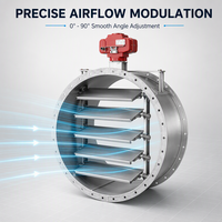Vanne de régulation de volume motorisée à lamelles multiples pour conduits ronds, robuste, avec actionneur 24V pour la distribution d'air