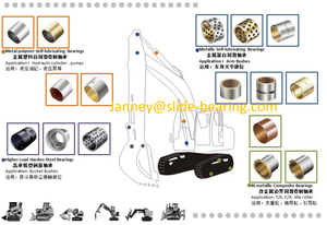 300cc motos douille commando réducteur um <span class=keywords><strong>camando</strong></span> roulements d'embrayage unidirectionnels - Product Image 4