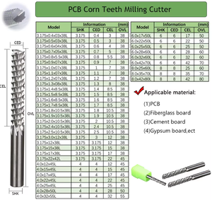 2025ความเร็วสูง CNC เครื่องตัดกัดคาร์ไบด์ djtol เครื่องตัดข้าวโพดฟันความยาว3.175มม. เส้นผ่าศูนย์กลาง12มม. สำหรับวัสดุที่หลากหลาย - Product Image 6