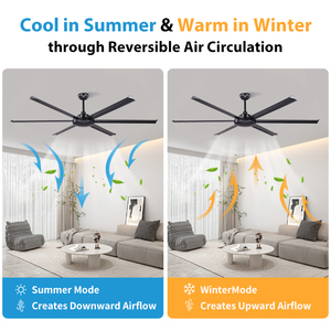 Ventilateur de plafond industriel moderne hautement efficace pour entrepôt intérieur, grande taille, avec pales en aluminium, 6 vitesses et télécommande - Product Image 5