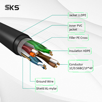 Cable LAN CAT6 FTP Blindado de 5m 10m 15m, Cable de Conexión RJ45 Gigabit para CCTV, Servidor, Cableado de Red de Oficina