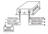 Convertisseurs CC 100A 60A 50A 40A 30A 20A 10A Entrée CC 24V Sortie 12V Convertisseurs de puissance efficaces Transformateur d'alimentation pour voiture