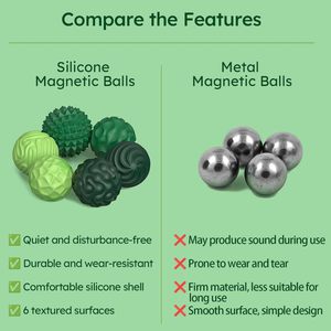 Balles magnétiques en silicone Jouets anti-stress pour adultes et adolescents 6 pièces Balles anti-stress <span class=keywords><strong>Jouet</strong></span> sensoriel texturé Articles pour soulager le TDAH l'autisme et l'anxiété - Product Image 6