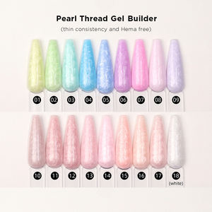 Nouvelle Arrivée Gel Constructeur à Consistance Légère Série Haute Performance pour Extension d'Ongles Professionnelle en Salon - Product Image 3