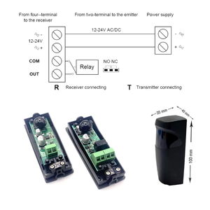 เซ็นเซอร์ตรวจจับแสงอัตโนมัติแบบไร้สายสำหรับประตูภายนอกอาคาร ระยะ 15 เมตร มาตรฐาน IP55 ป้องกันน้ำ พร้อมรีโมทควบคุม - Product Image 3