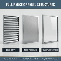 Panneau mural insonorisant perforé en maille moderne de haute qualité pour extérieur, anti-corrosion, avec soudure pour plafond