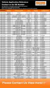 MASUMA MFC-2130 Auto Parts Accessoires Pièces de rechange Filtre à huile 04152-37010 04152-YZZA6 Filtre à huile pour LEXUS - Product Image 3