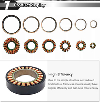 Moteur Servo DC Brushless Jupiter Custom 6010 à Haute Vitesse et Couple Élevé, Sans Cadre avec Encodeur 12-48V pour Appareils Électroménagers et Ventilateurs