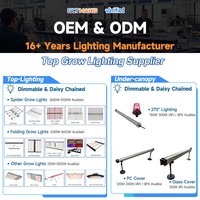 Lampu LED Samsung SLTMAKS untuk Tanaman, Lampu Tumbuh Tanaman Indoor Smart Garden, Sistem Daisy Chain, Dapat Diredupkan, Spektrum Penuh, 720W