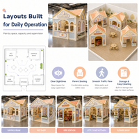 Módulos de escaparate modulares para tiendas y casas de juegos, con ventanas, calidad controlada, diseño para operadores, aptos para centros comerciales, plan de zona y módulos de fachada.