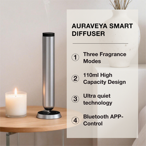 Difusor de Aroma de Lujo Recargable de 100 ml, Difusor de Aroma sin Agua para el Hogar y Hoteles con Control por Aplicación - Product Image 2