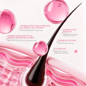 ครีมนวดผมแบบไม่ต้องล้างออก ป้องกันความร้อน/รังสียูวี บำรุงผม ลดการชี้ฟู ปกป้องสีผม ใช้ได้กับผมตรงและผมหยิก สเปรย์ฉีดผมป้องกันความร้อน - Product Image 6