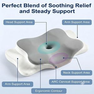Ready to Ship 3D Mesh Breathable Memory Foam Neck Support <b>Pillow</b> Soft Deep Sleeping <b>Bed</b> <b>Pillow</b> in Butterfly Design for Sleepers - Product Image 3