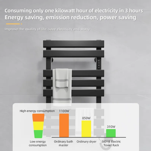 Radiateur Électrique Rotatif à 180 Degrés pour Séchage de Serviettes à Eau Chaude - Grande Vente - Product Image 4