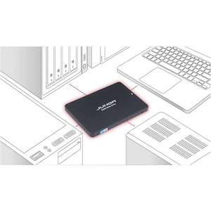 ขายส่งฮาร์ดดิสก์ SSD ภายใน SATA3 ขนาด 2.5 นิ้ว ของแท้ ความเร็วสูง ใหม่ ความจุ 120GB 240GB 500GB 1TB 2TB สำหรับคอมพิวเตอร์ตั้งโต๊ะ ตัวเรือนโลหะ ได้รับการรับรองมาตรฐาน CE - Product Image 6