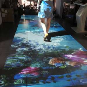 DeFi labs-sistema de proyección de suelo, productos de alta demanda, actualización gratuita de software - Product Image 3