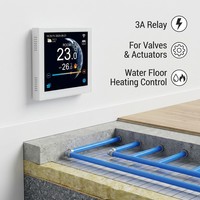 Termostato Flexible Premium SS600H con Gestión por Aplicación Tuya, Calefacción por Suelo Radiante Eléctrica de 16A para Uso en Hoteles/Apartamentos, Eficiente Energéticamente, OEM