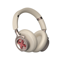 Nouveau produit DMOOSTER D19, écouteurs de style supra-auriculaire