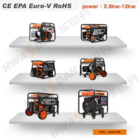 HWASDAN Type ouvert 3500w 6000 watts 8.5kva générateur à double carburant Camping prix de l'énergie 220V Portable essence électrique pour la maison