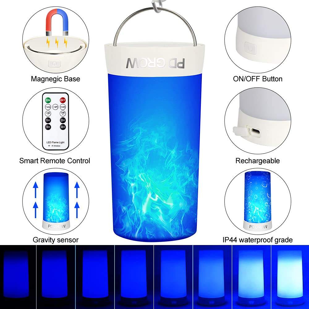 สีฟ้าพร้อมรีโมท (1 แพ็ค)