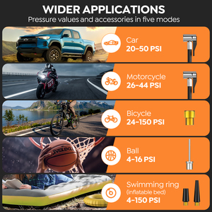 Avviatore di Emergenza per <span class=keywords><strong>Auto</strong></span> 12V 4500A con Pompa d'Aria Multifunzione - Product Image 4