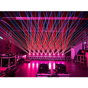 Optlaser OEM Série WP40 33W-40W Projecteurs Laser RGB Étanche IP65 Contrôle DMX512/Carte SD Haute IRC>80 Divergence 1.0mRad - Product Image 5