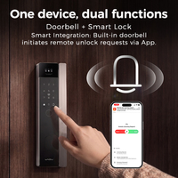 Serrure de porte intelligente LNDU A02 Tuya WiFi 5050 avec reconnaissance faciale 3D, reconnaissance de la veine palmaire, empreinte digitale et écran
