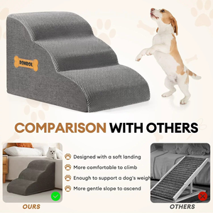 Abnehmbare Haustiertreppe aus Schaumstoff, Stufen für kleine Hunde, Vakuumverpackte Modelle, Plüsch, Schaumstoffsofas, Betten, Leitern, Rampen, Reisefreundlich für Tiere, Hunde - Product Image 3