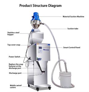 Máquina Inteligente de Llenado de Arroz de Alta Precisión con Succión Automática de Acero Inoxidable para Botellas y Bolsas con Tolva de Alimentación - Product Image 6