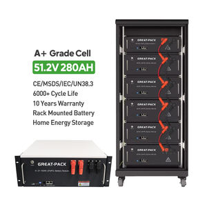 ชั้นวางแบตเตอรี่สำหรับเก็บพลังงาน280AH 51.2 EVE Lifepo4<span class=keywords><strong>แบ</strong></span><span class=keywords><strong>ต</strong></span>เตอรี่หน่วยเก็บ<span class=keywords><strong>แบ</strong></span><span class=keywords><strong>ต</strong></span>เตอรี่พลังงานแสงอาทิ<span class=keywords><strong>ต</strong></span>ย์ - Product Image 1