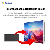 Canbest Intérieur P1.2 P1.5 P18 P1.8 P2.5 Écran Led pour Boîte de Nuit Led Vidéo Panneau Mural Pub Sport Bar Publicité Led Affichage