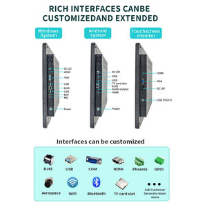 Tùy chỉnh 10 12 15 21.5 24 32 inch 1080p độ sáng cao gồ ghề bảng điều chỉnh tinh khiết phẳng ips tft lcd ip65 màn hình cảm ứng màn hình công nghiệp - Product Image 4